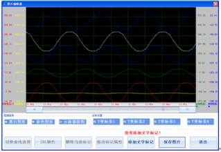 化學元素分析